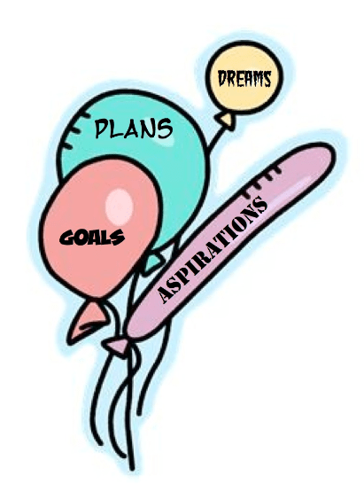 Goals - Plans - Aspirations - Dreams 